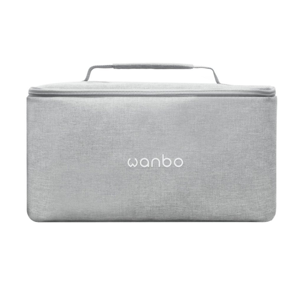 Wanbo Projector Storage Bag ถุงเก็บโปรเจคเตอร์ กระเป๋าเก็บของ T2 max T2R Max Dali1 Davinci กระเป๋าเก็บโปรเจคเตอร์แบบพกพา