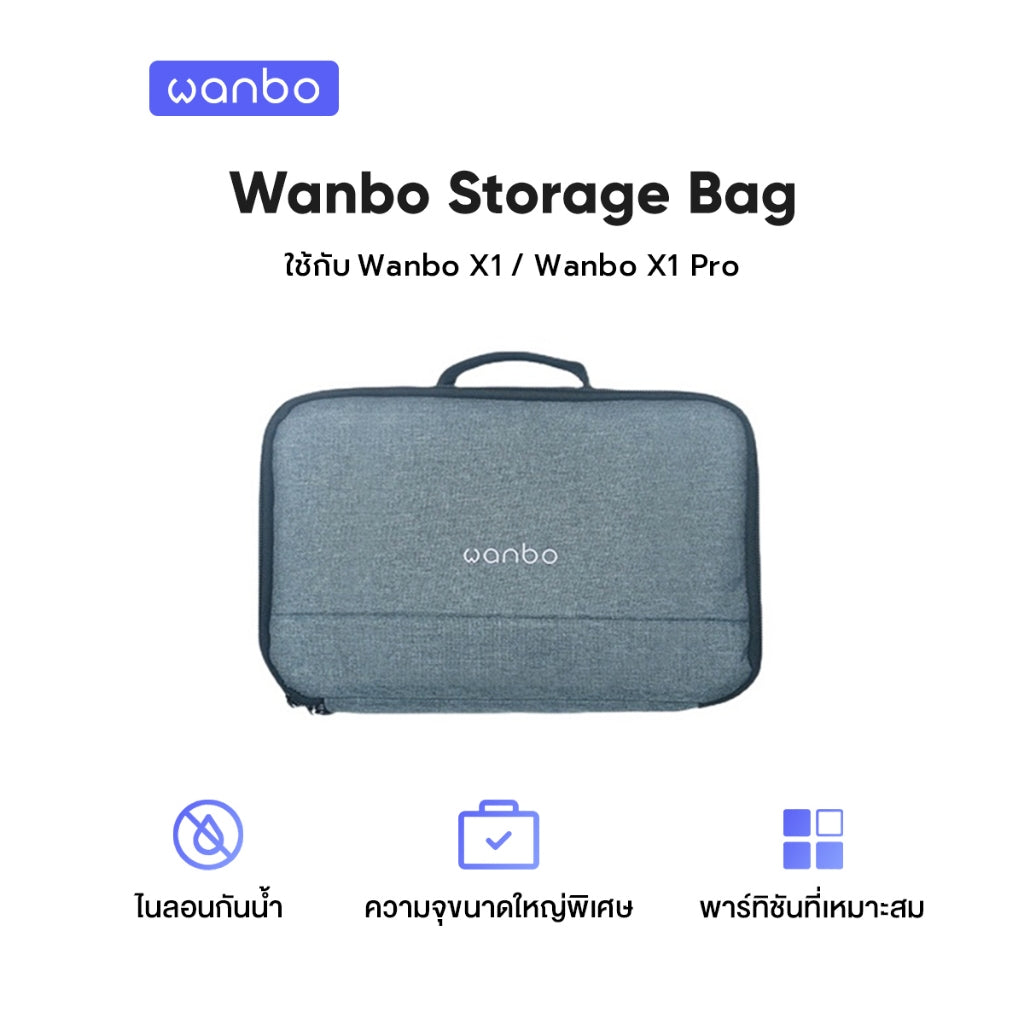 Wanbo Projector Storage Bag ถุงเก็บโปรเจคเตอร์ กระเป๋าเก็บของ T2 max T2R Max Dali1 Davinci กระเป๋าเก็บโปรเจคเตอร์แบบพกพา