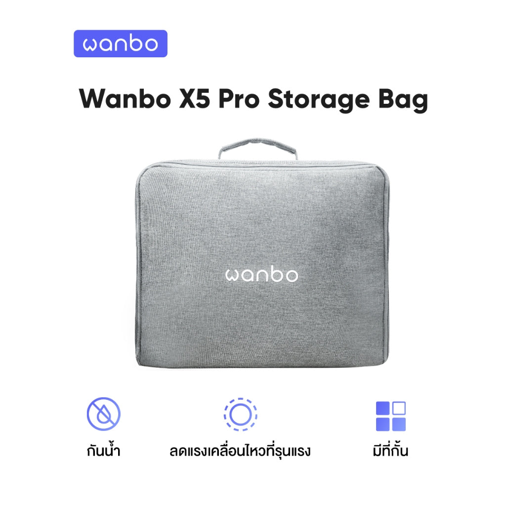Wanbo Projector Storage Bag ถุงเก็บโปรเจคเตอร์ กระเป๋าเก็บของ T2 max T2R Max Dali1 Davinci กระเป๋าเก็บโปรเจคเตอร์แบบพกพา