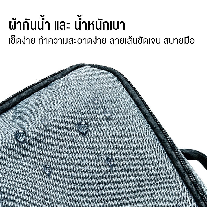 Wanbo Projector Storage Bag ถุงเก็บโปรเจคเตอร์ กระเป๋าเก็บของ T2 max T2R Max Dali1 Davinci กระเป๋าเก็บโปรเจคเตอร์แบบพกพา