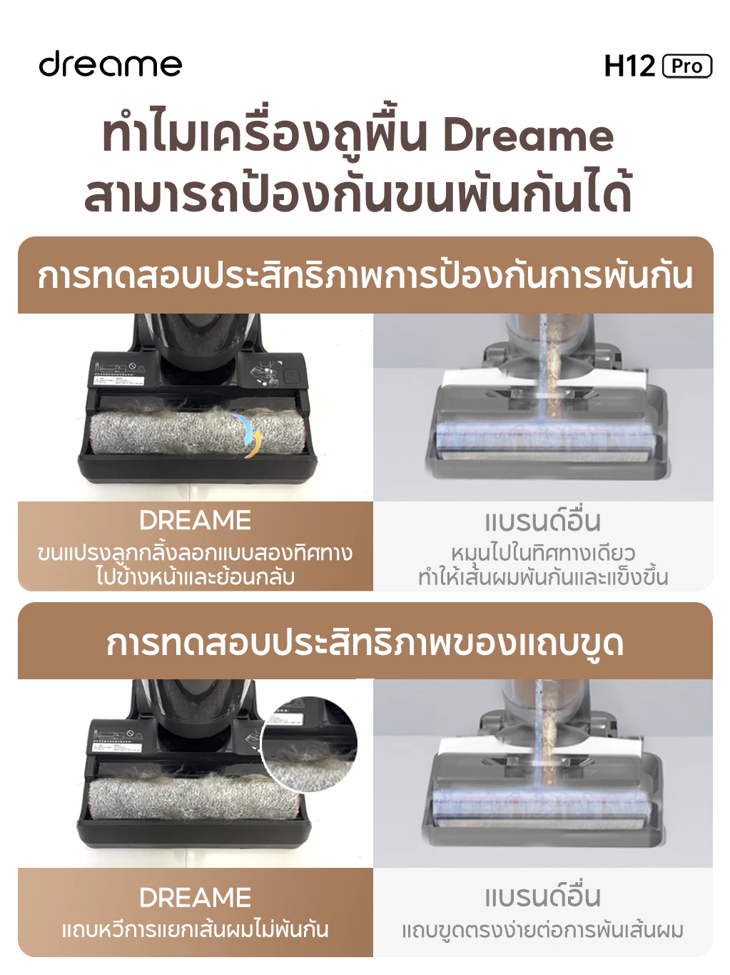 Dreame H12 Pro / H12 Dual / H14 Wet and Dry Vacuum เครื่องล้างพื้น 6in1 ดูดฝุ่น ดูดน้ำ ถูพื้น จบในเครื่องเดียว