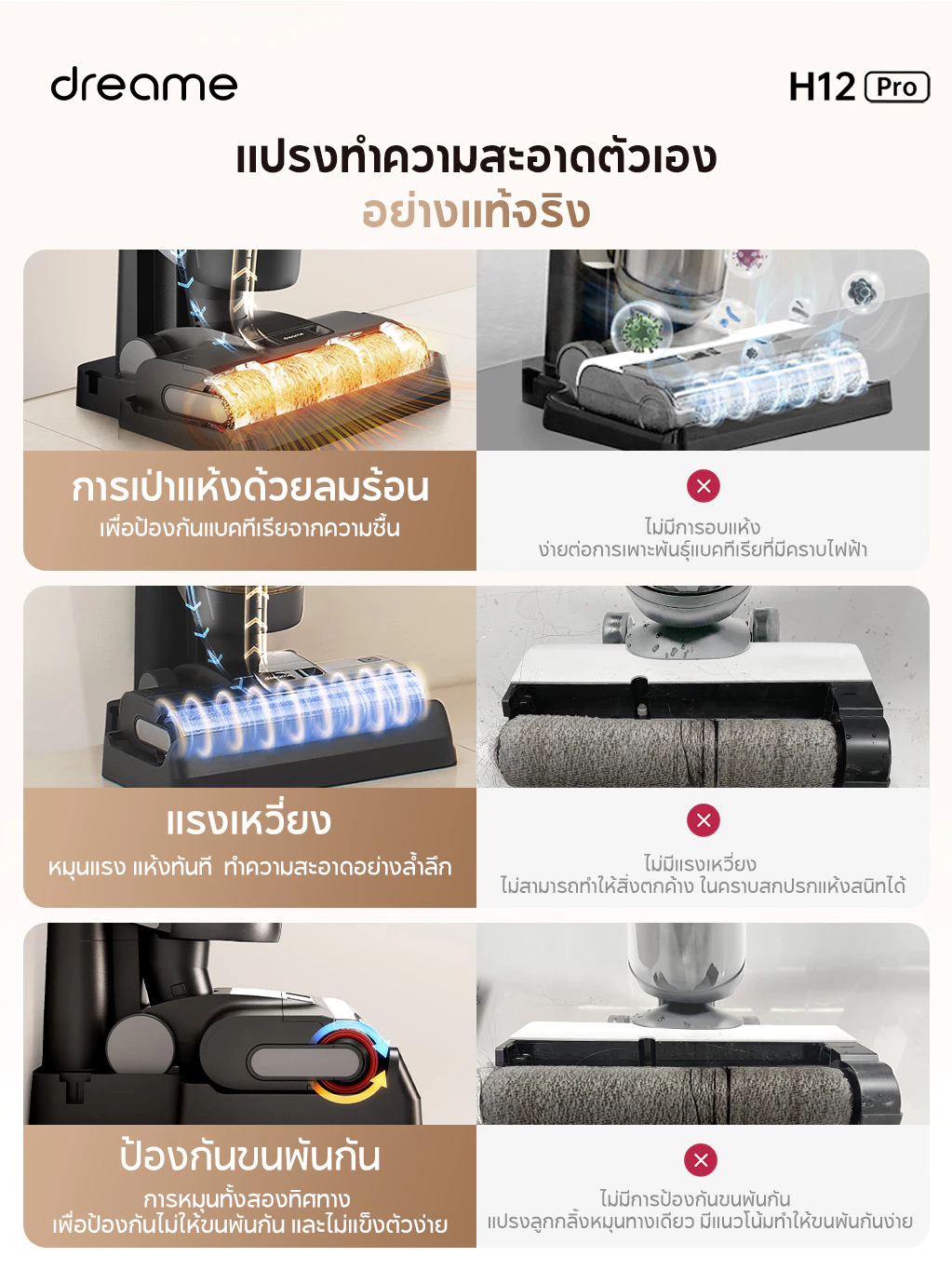 Dreame H12 Pro / H12 Dual / H14 Wet and Dry Vacuum เครื่องล้างพื้น 6in1 ดูดฝุ่น ดูดน้ำ ถูพื้น จบในเครื่องเดียว