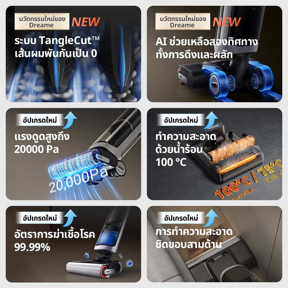 Dreame H14 Ultra Wet and Dry Vacuum เครื่องดูดฝุ่นถูพื้น เส้นผมพันกันเป็น0ล้างด้วยน้ำร้อน100℃ แห้งไว5นาที