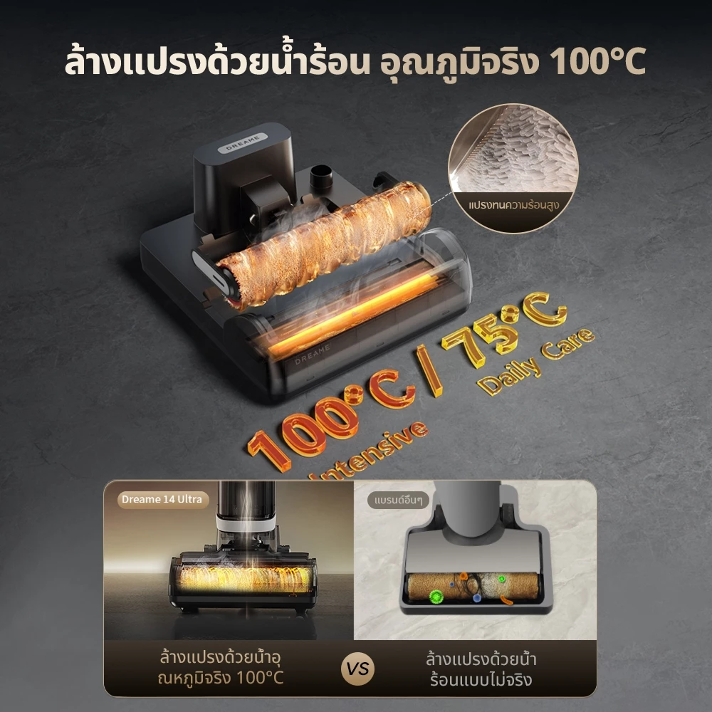 Dreame H14 Ultra Wet and Dry Vacuum เครื่องดูดฝุ่นถูพื้น เส้นผมพันกันเป็น0ล้างด้วยน้ำร้อน100℃ แห้งไว5นาที