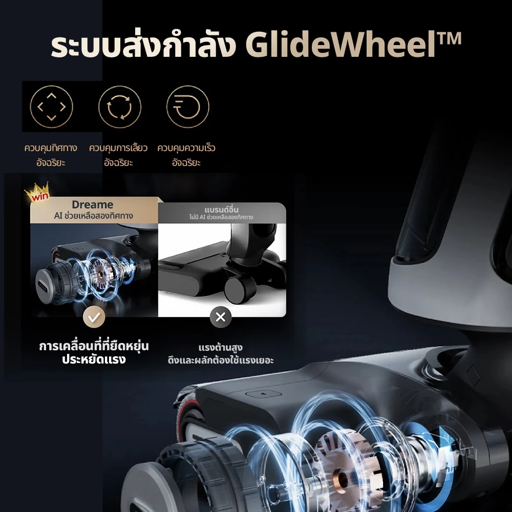 Dreame H14 Ultra Wet and Dry Vacuum เครื่องดูดฝุ่นถูพื้น เส้นผมพันกันเป็น0ล้างด้วยน้ำร้อน100℃ แห้งไว5นาที