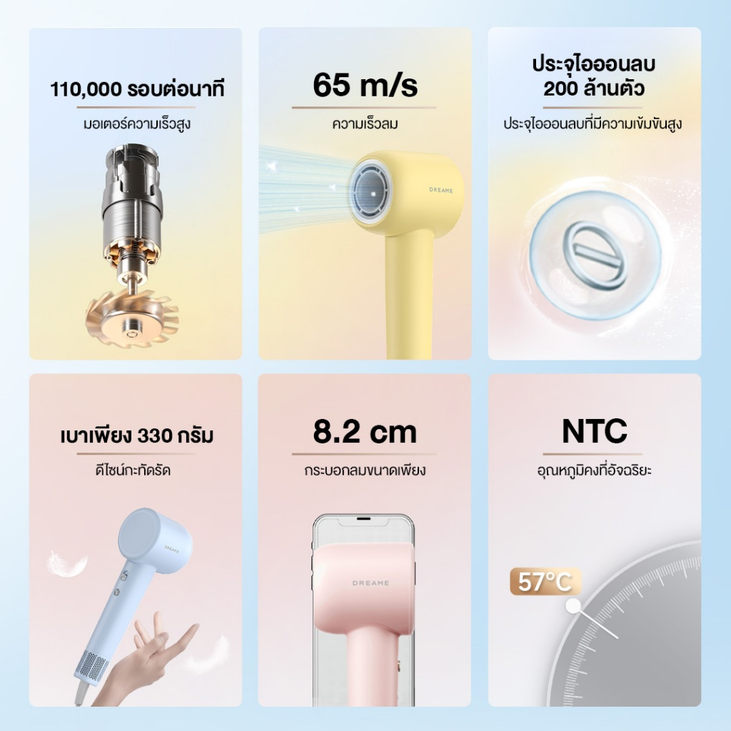 Dreame Hair Gleam High-Speed Hair Dryer ไดร์เป่าผมความเร็วสูง เป่าแห้งใน 2 นาที ดูแลเส้นผมด้วยไอออนลบ
