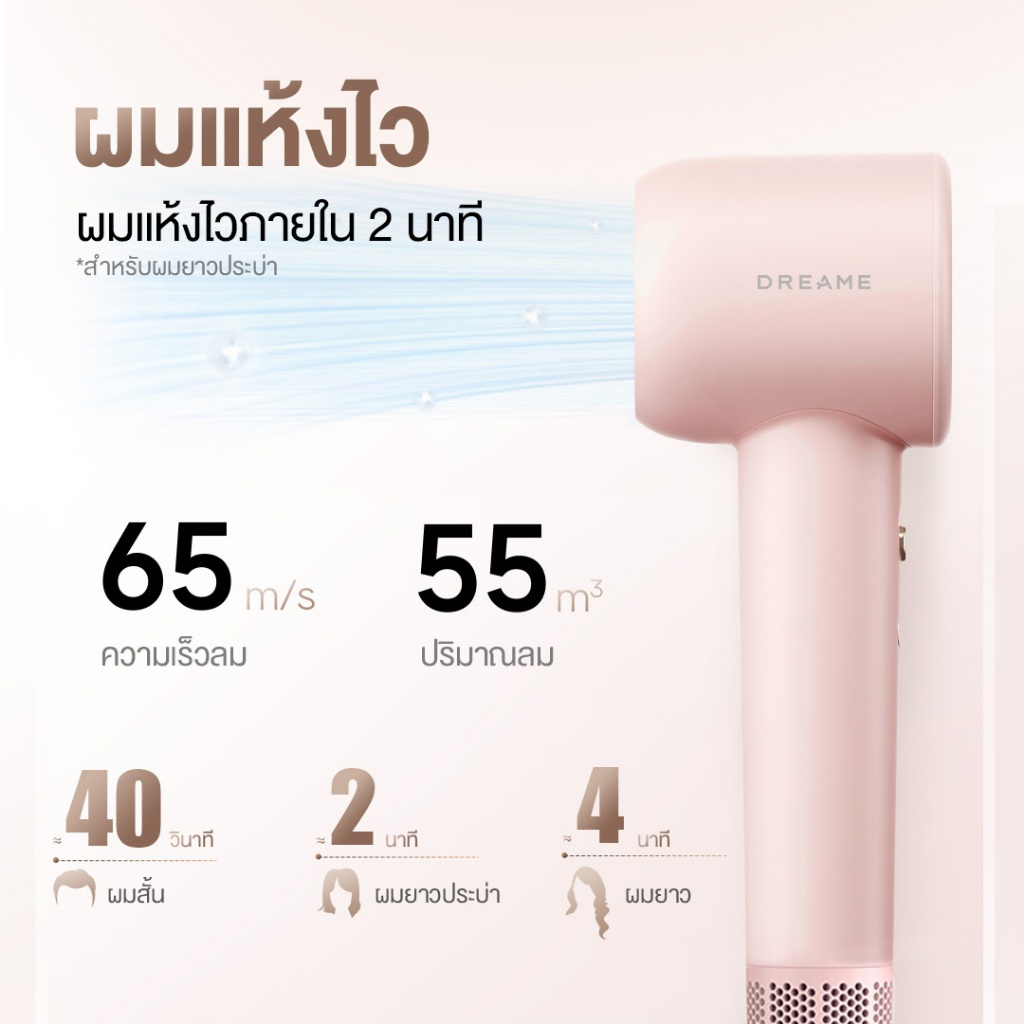 Dreame Hair Gleam High-Speed Hair Dryer ไดร์เป่าผมความเร็วสูง เป่าแห้งใน 2 นาที ดูแลเส้นผมด้วยไอออนลบ