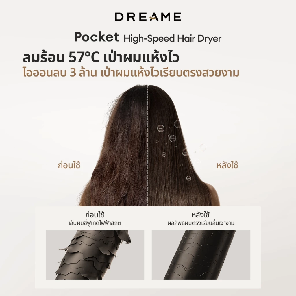 Dreame Pocket High-Speed Hair Dryer ไดร์เป่าผม ความเร็วสูง พับได้ พกง่าย เป่าแห้งไว เปลี่ยนทรงได้