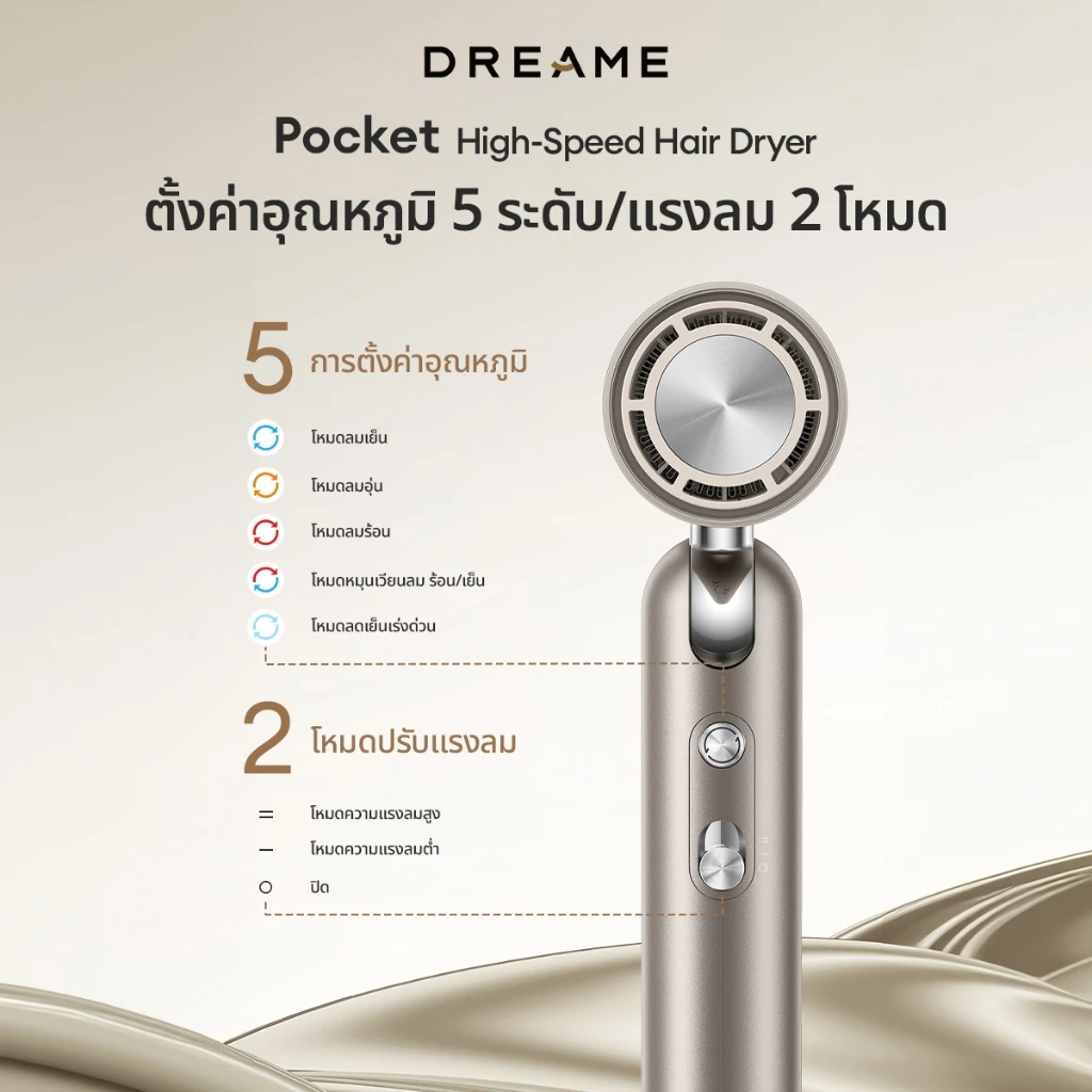 Dreame Pocket High-Speed Hair Dryer ไดร์เป่าผม ความเร็วสูง พับได้ พกง่าย เป่าแห้งไว เปลี่ยนทรงได้