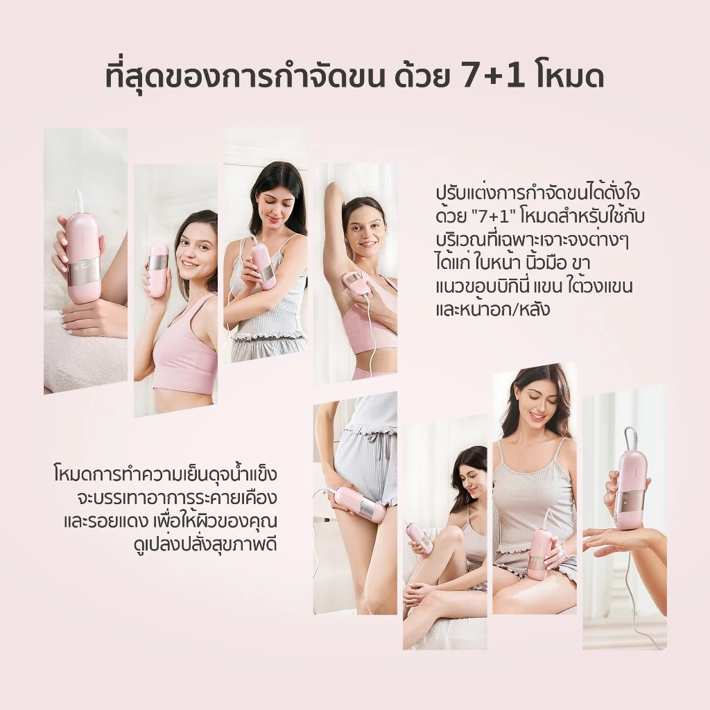 Dreame Sapphire IPL Hair Removal 21J เครื่องเลเซอร์กำจัดขนแบบ IPL Ice-Cooling 8 ระดับ ปกป้องผิวจากความร้อน