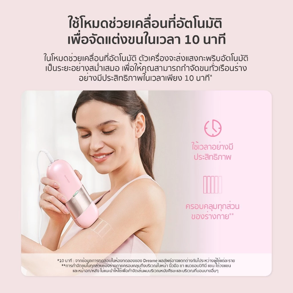 Dreame Sapphire IPL Hair Removal 21J เครื่องเลเซอร์กำจัดขนแบบ IPL Ice-Cooling 8 ระดับ ปกป้องผิวจากความร้อน