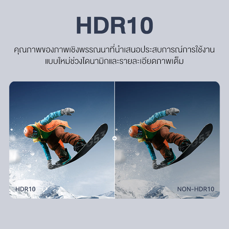 Wanbo TT Projector 4K HD โปรเจคเตอร์ โปรเจคเตอร์พกพา โฟกัสอัตโนมัติ ลิขสิทธิ์แท้จาก NETFLIX 360° Dolby Sound Effect