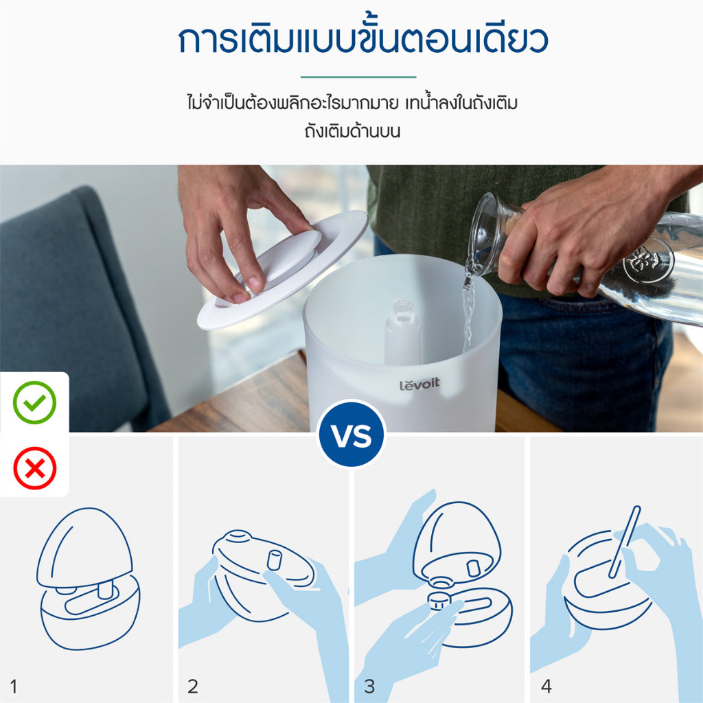 Levoit Humidifier Dual 150 Ultrasonic Smart เครื่องเพิ่มความชื้น เครื่องเพิ่มความชื้นในอากาศ