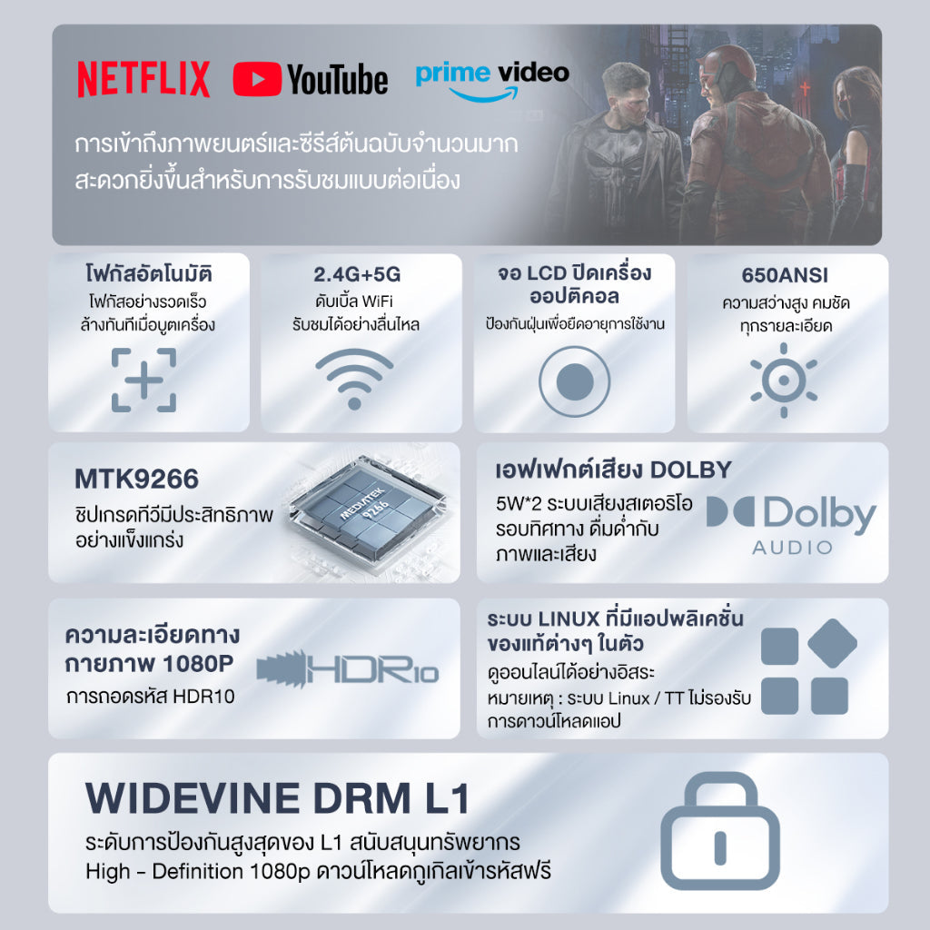 Wanbo TT Projector 4K HD โปรเจคเตอร์ โปรเจคเตอร์พกพา โฟกัสอัตโนมัติ ลิขสิทธิ์แท้จาก NETFLIX 360° Dolby Sound Effect