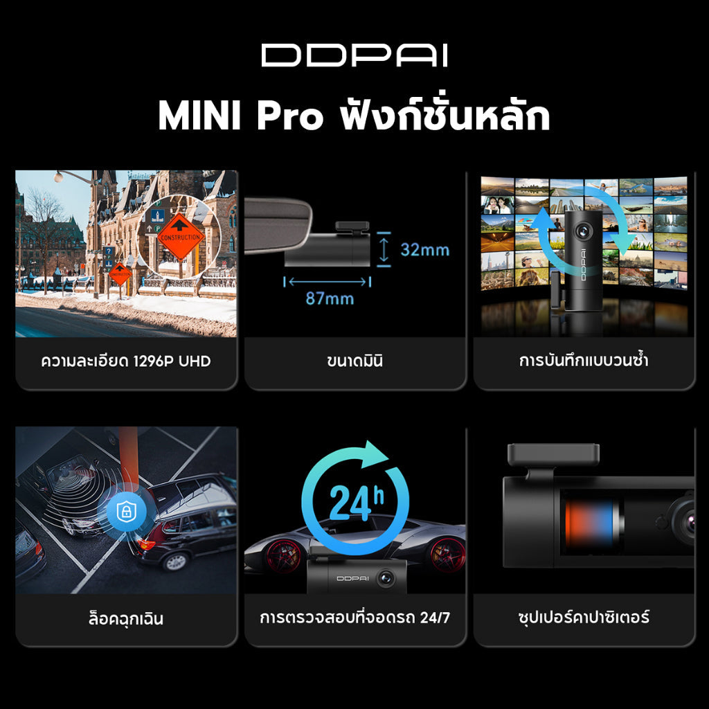 DDPAI MINI Pro Dash Cam 1296P HD กล้องติดรถยนต์ เมนูภาษาไทย รับประกันศูนย์ไทย 1ปี wifi กล้องติดรถยนต์อัจฉริยะ