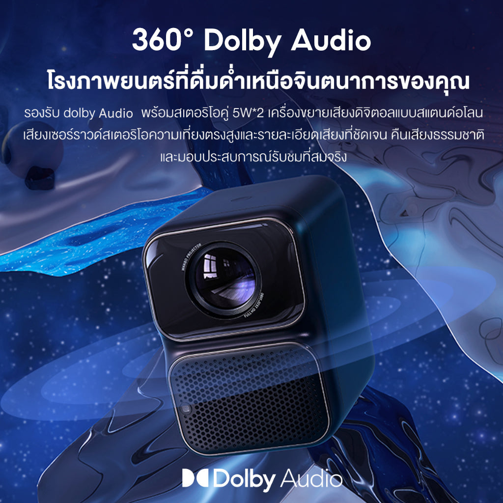 Wanbo TT Projector 4K HD โปรเจคเตอร์ โปรเจคเตอร์พกพา โฟกัสอัตโนมัติ ลิขสิทธิ์แท้จาก NETFLIX 360° Dolby Sound Effect