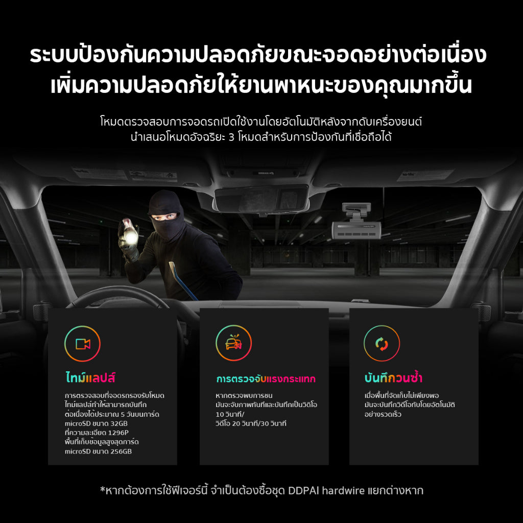 DDPAI N1 Dual Dash Cam กล้องติดรถยนต์ 1296P HD Car Camera 135°การบันทึกมุมกว้างพิเศ ควบคุมผ่าน APP รับประกันศูนย์ไทย 1ปี