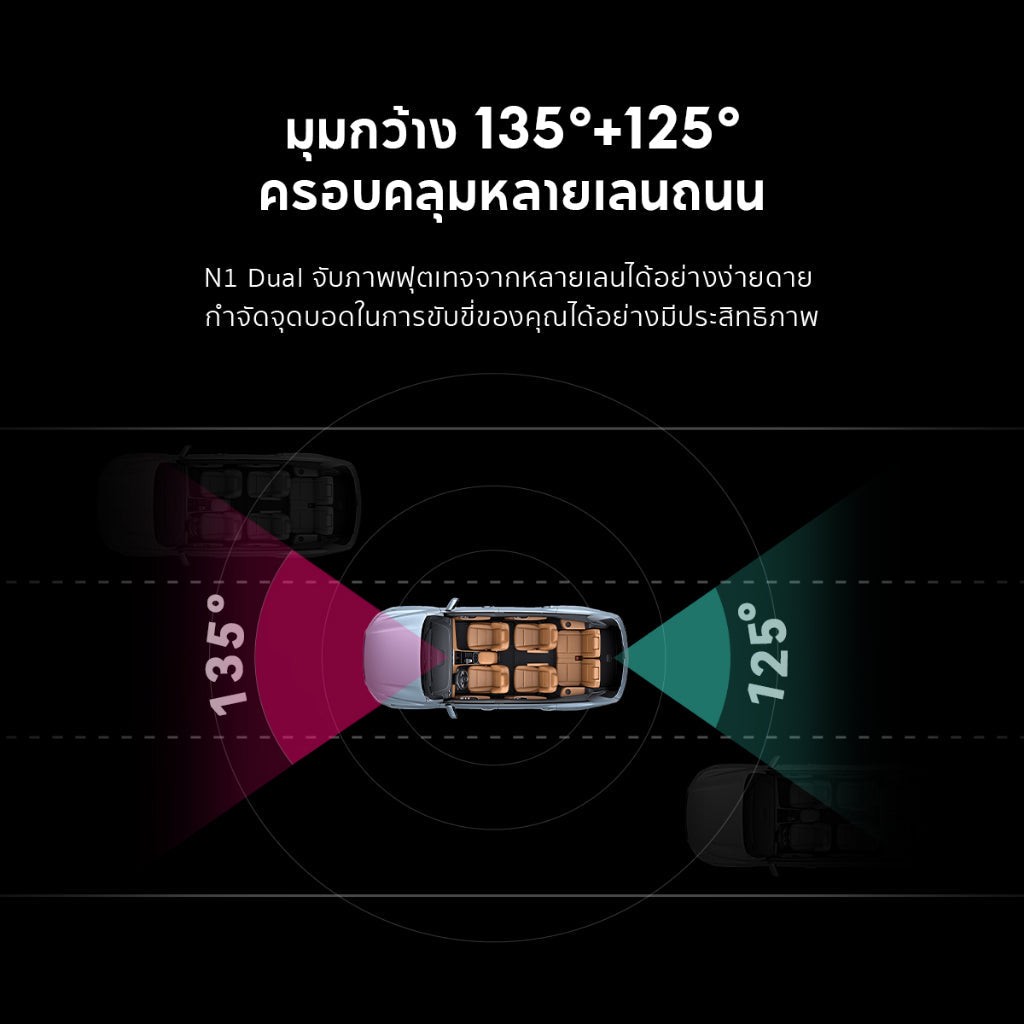 DDPAI N1 Dual Dash Cam กล้องติดรถยนต์ 1296P HD Car Camera 135°การบันทึกมุมกว้างพิเศ ควบคุมผ่าน APP รับประกันศูนย์ไทย 1ปี