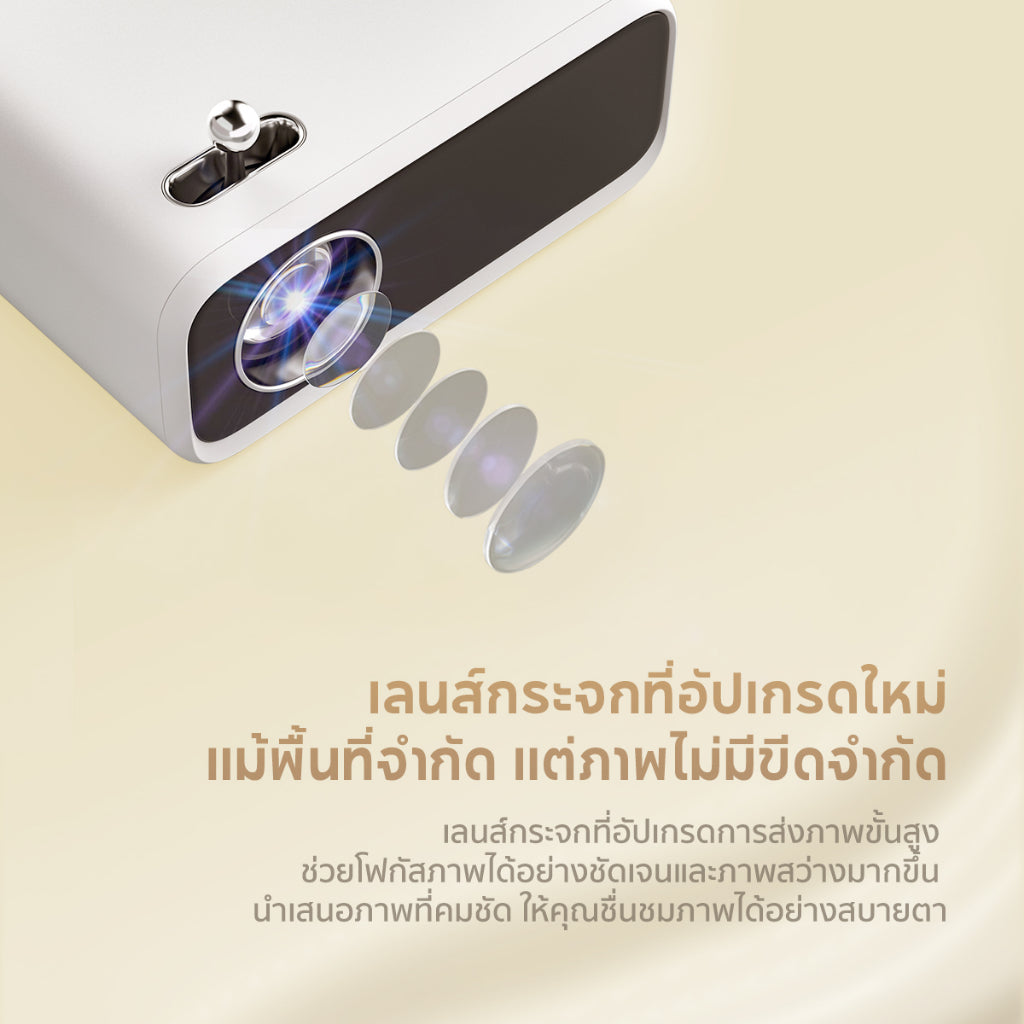 Wanbo Mini Projector White โปรเจคเตอร์ 250ANSI เครื่องฉายโปรเจคเตอ มินิโปเจคเตอร์ มินิโปรเจคเตอร์