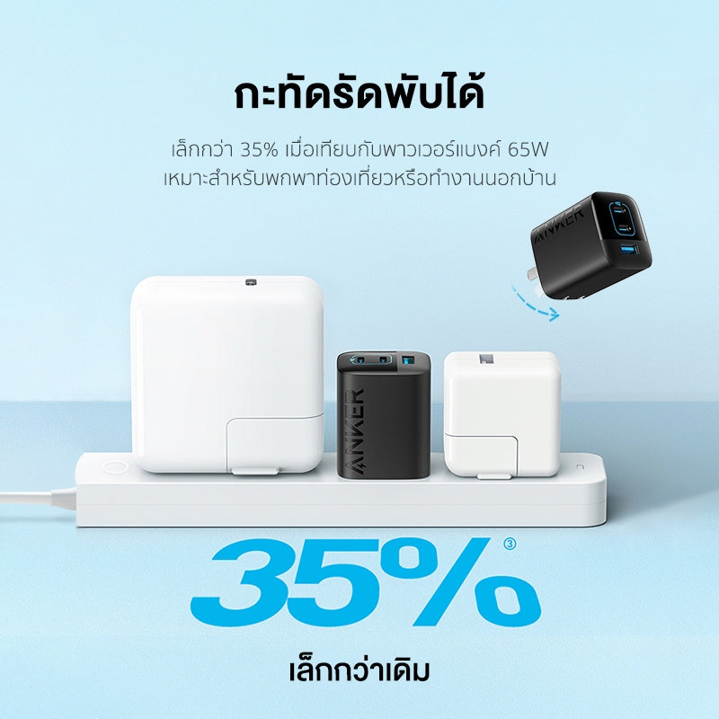 Anker 336 Charger 67W น้ำหนักเบา พกพาง่าย Fast Charger อินเทอร์เฟซ 3 พอร์ต ขาปลั๊กพับเก็บได้ สำหรับ iPhone / Galaxy