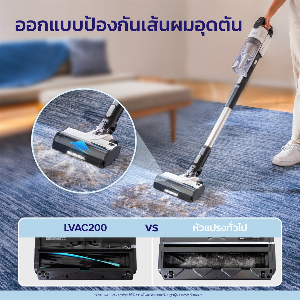 Levoit LVAC-200 Cordless Handheld Wireless Pet Vacuum Cleaner แรงดูดสูง 19Kpa เครื่องดูดฝุ่นไร้สาย