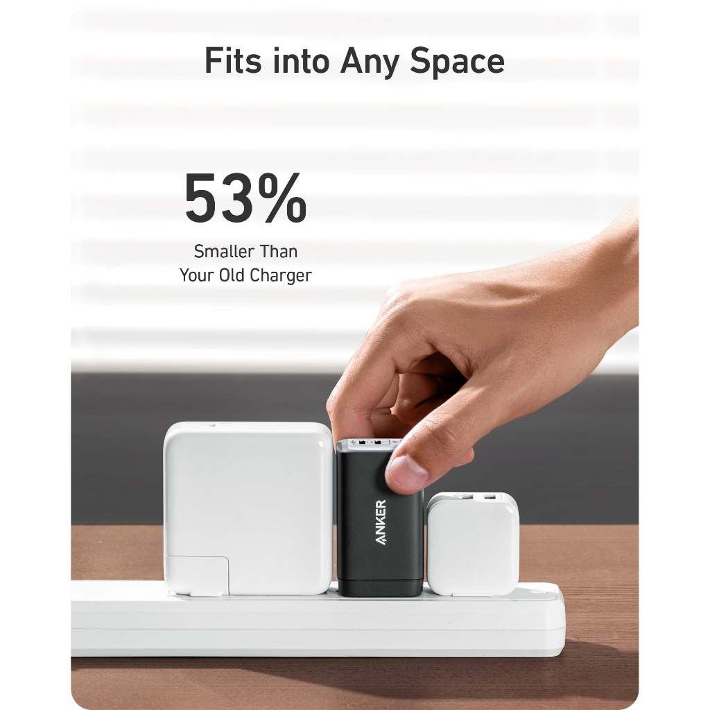 Anker 735 Charger 65W GaN II หัวชาร์จ Fast Charger 3 พอร์ต 725 หัวชาร์จเร็ว สําหรับ for iPhone โน๊ตบุ๊ค