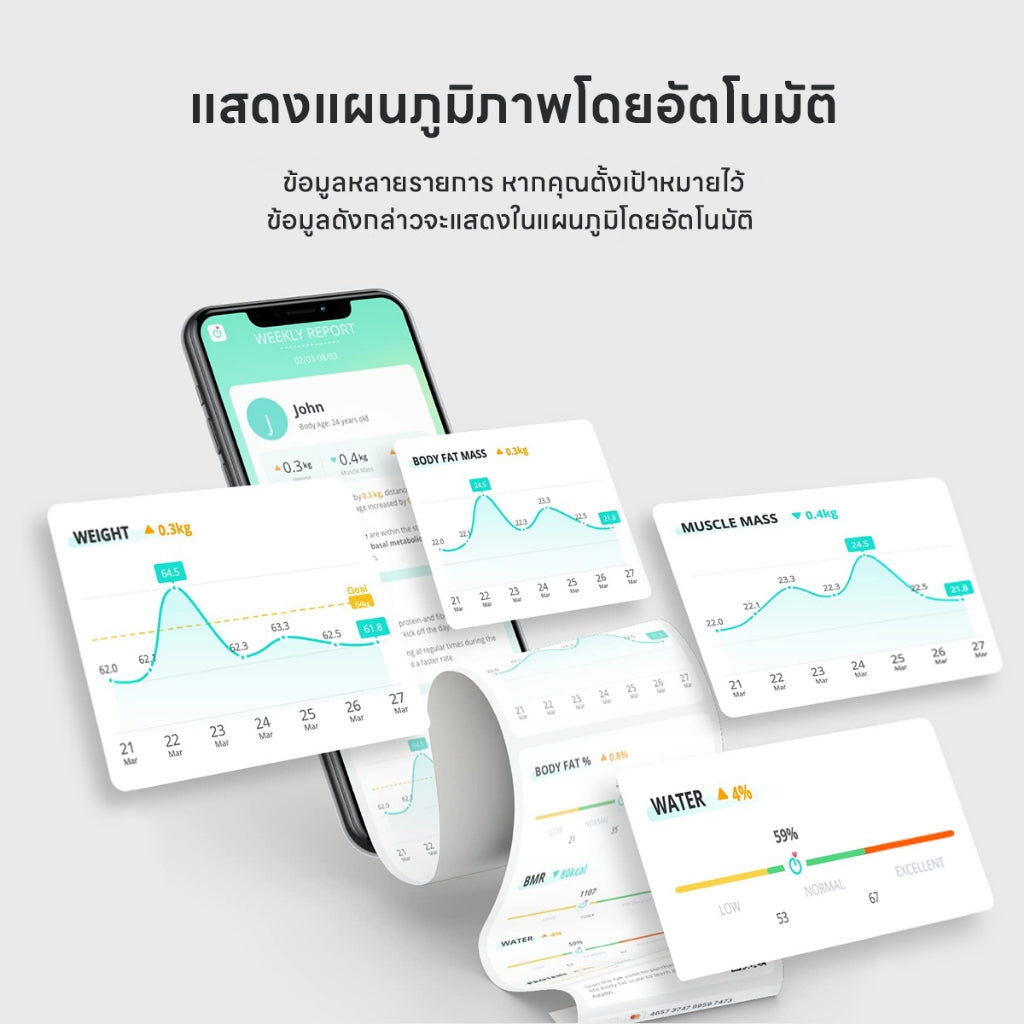 Anker Eufy Smart Scale P2 Pro เครื่องชั่งน้ำหนัก 16 รายการ ฟังก์ชั่นโมเดล 3D เชื่อมต่อ Wi-Fi และ Bluetooth กันน้ำ T9149