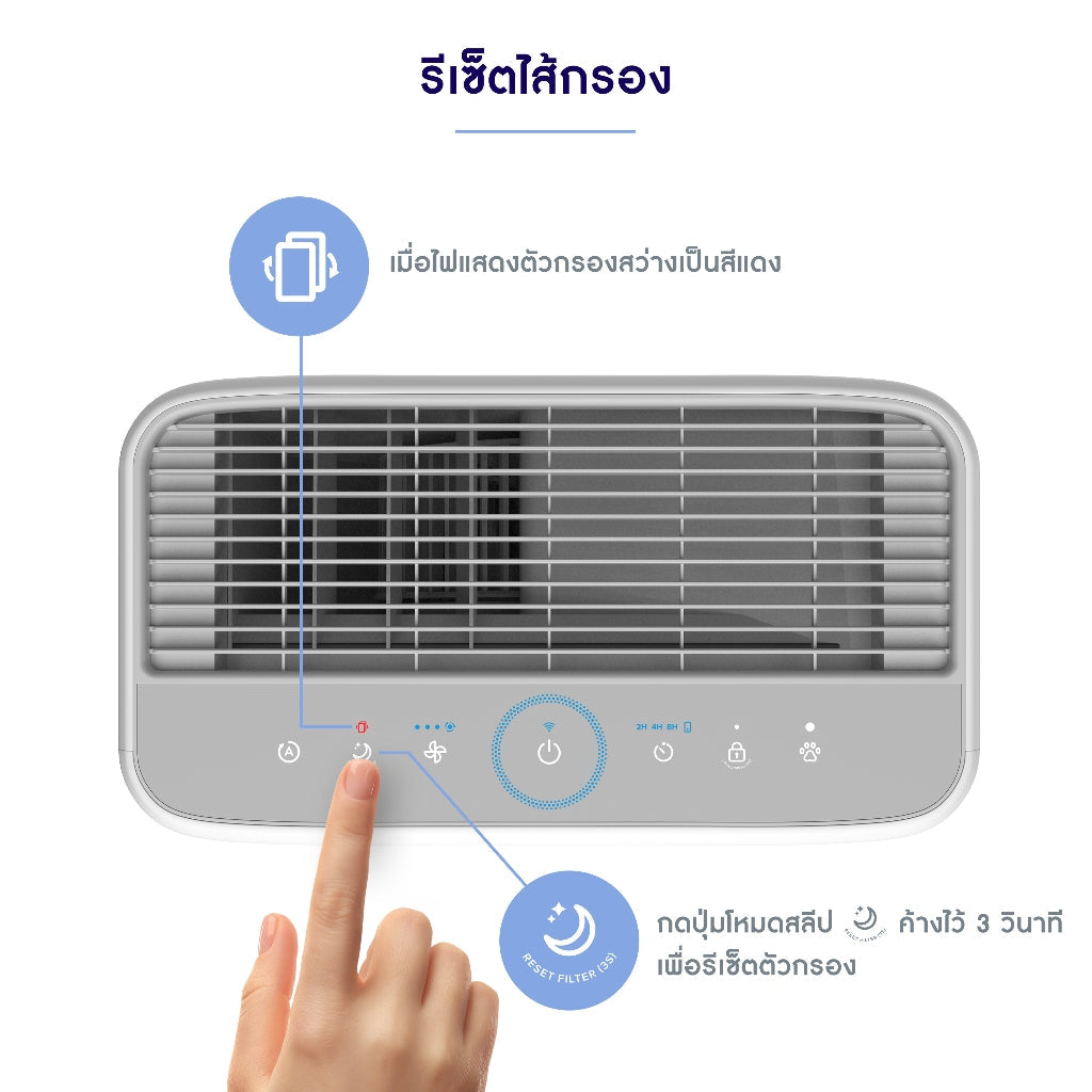 Levoit Vital 200S Filter ฟิลเตอร์เครื่องฟอกอากาศ ตัวกรองที่ถอดออกได้ สำหรับ กำจัดอนุภาคขนาด 0. 3 ไมครอนได้ 99.97%