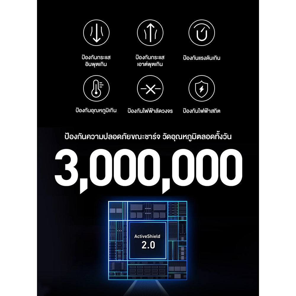 Anker Prime 20000mAh Power Bank 200W with 100W Charging Base แบตสำรอง ชาร์จเร็ว พาวเวอร์แบงชาร์จเร็ว ชาร์จไว