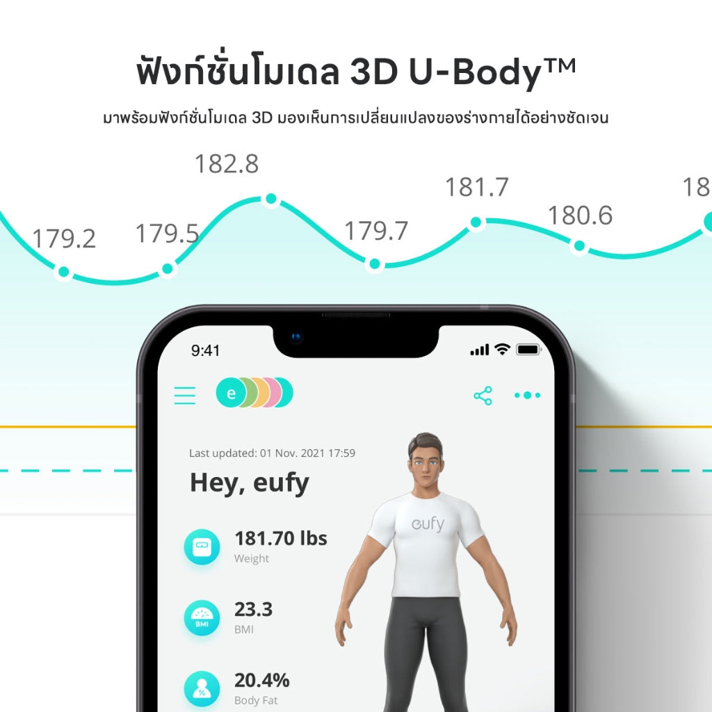 Anker Eufy Smart Scale P2 Pro เครื่องชั่งน้ำหนัก 16 รายการ ฟังก์ชั่นโมเดล 3D เชื่อมต่อ Wi-Fi และ Bluetooth กันน้ำ T9149