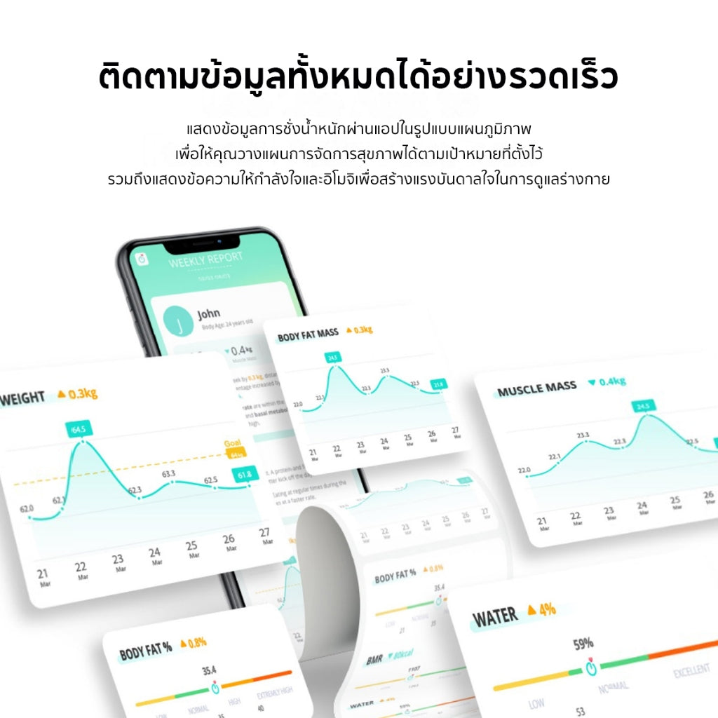 Anker Eufy Smart Scale A1 BMI เครื่องชั่งน้ำหนัก วัดค่าสุขภาพ 12 รายการ เชื่อม App ผ่านบลูทูธ T9120