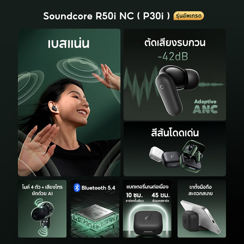 Soundcore by Anker R50i /R50i NC /A20i หูฟังบลูทูธ สายหูฟังไร BassUp หูฟังไร้สาย บลูทูธ 5.3 EQ และกันน้ําระดับ IPX5