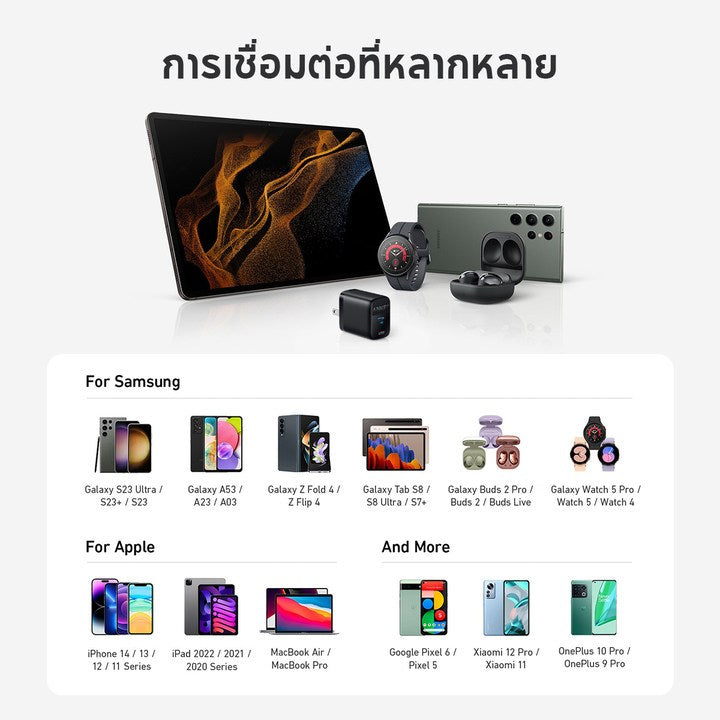 Anker 313 Charger 45W GaN 312 Charger (Ace2, 25W) สำหรับ Samsung Galaxy น้ำหนักเบา พกพาง่าย Fast Charger ขาปลั๊กพับเก็บ