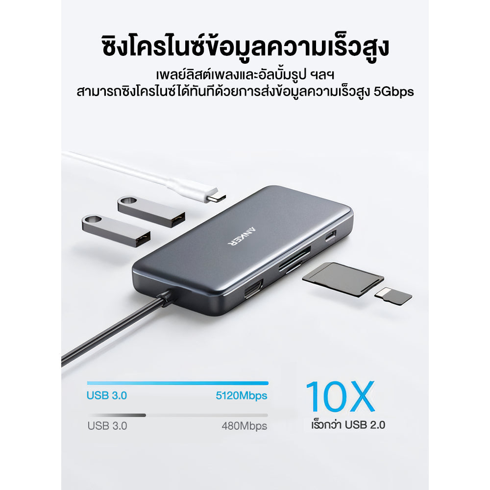 Anker PowerExpand 7-in-1 USB-C PD Media Hub ฮับอะแดปเตอร์ USB ความเร็วสูง 7 พอร์ตฮับ PD100W A8346
