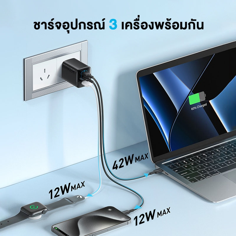 Anker 336 Charger 67W น้ำหนักเบา พกพาง่าย Fast Charger อินเทอร์เฟซ 3 พอร์ต ขาปลั๊กพับเก็บได้ สำหรับ iPhone / Galaxy