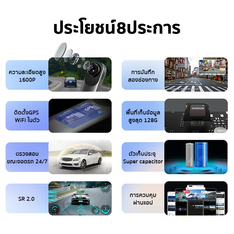DDPAI Mola N3 Pro GPS Front and Rear Dash Cam 2K+1600P Full HD กล้องติดรถยนต์ 140 °องศามุมกว้าง ความละเอียด กล้องหน้ารถ