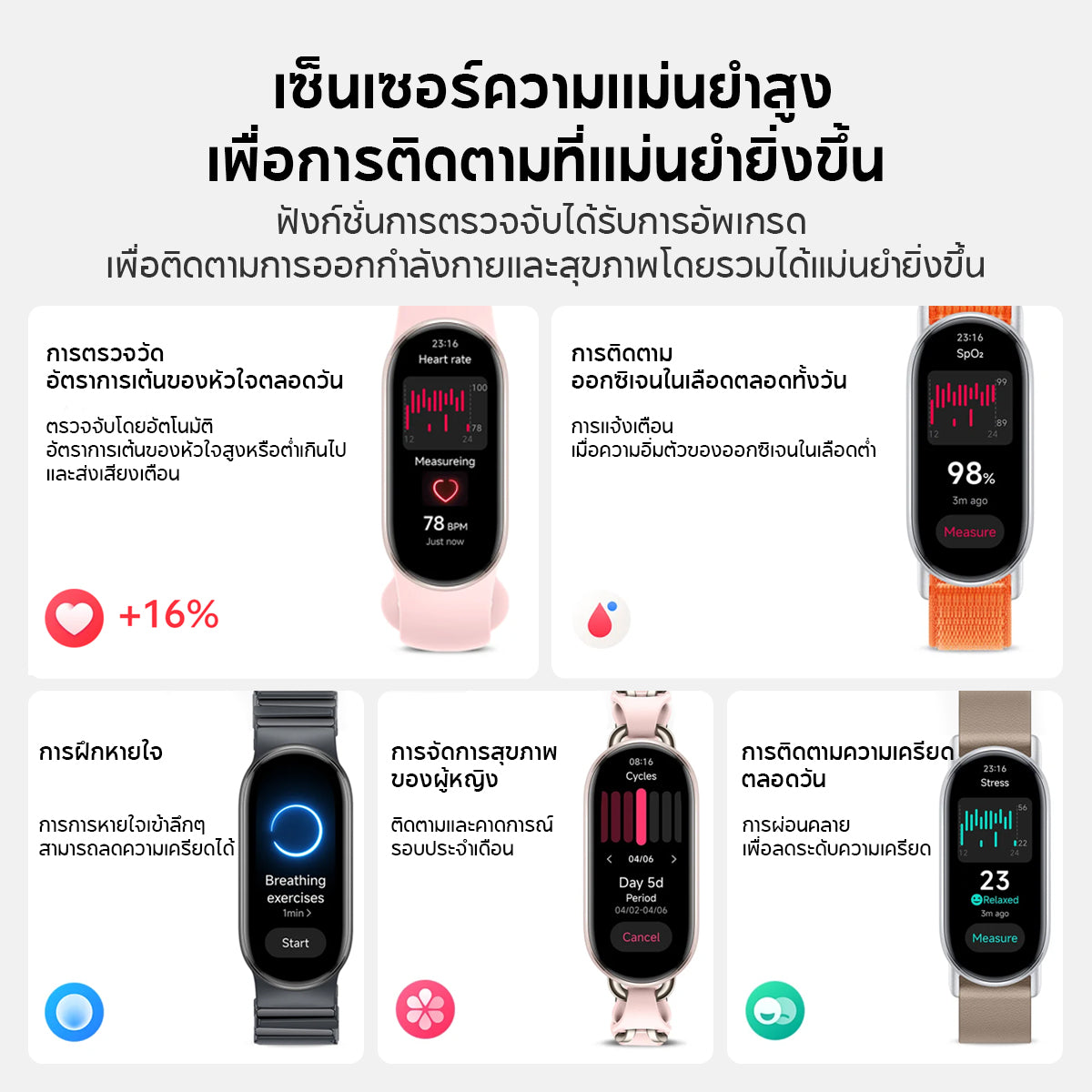 [NEW] Xiaomi Band 9 Smart นาฬิกาสมาร์ทวอทช์ การวัดออกซิเจนในเลือด หน้าจอ1.62" 60Hz AMOLED การปรับความสว่างได้อัจฉริยะ