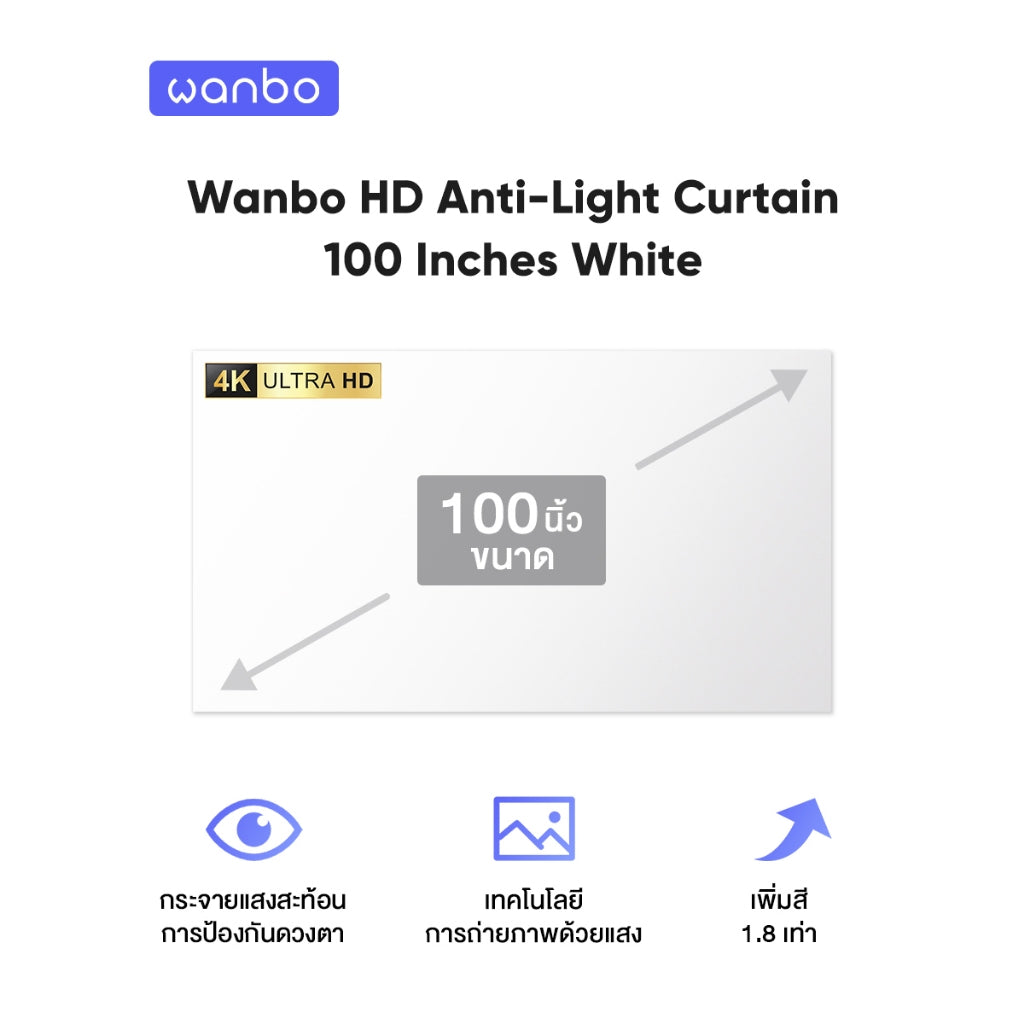 Wanbo HD Anti-Light Curtain Projector Screen White 100นิ้ว จอโปรเจคเตอร์ จอโปรเจคเตอร์ความสว่างสูง เพิ่มสี 1.8 เท่