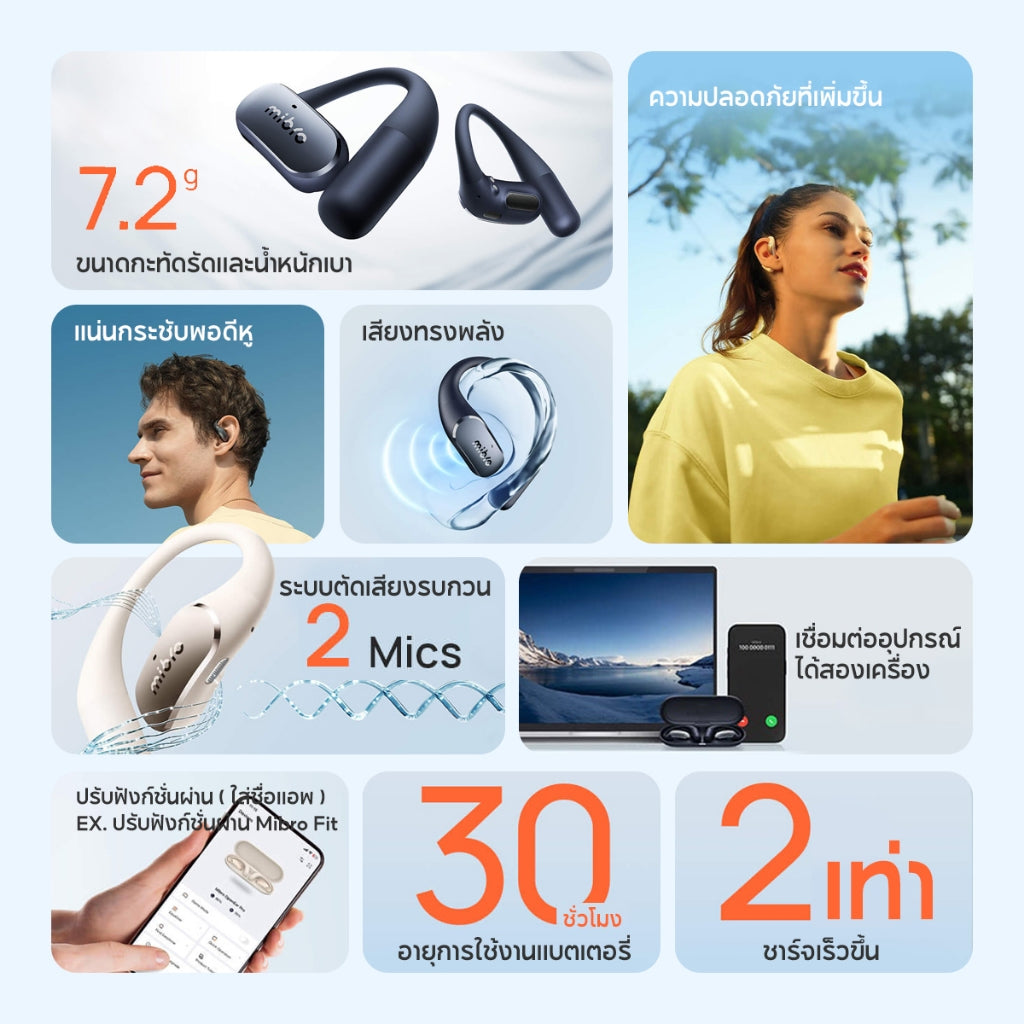 Mibro Earphone OpenEar Pro ไร้สายบลูทูธ หูฟังพร้อม ไมโครโฟน Bluetooth 5.4 แบตอึด 30 ชั่วโมง หูฟังสำหรับเล่นกีฬา กันน้ํา