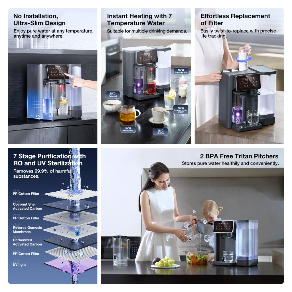 JIMMY R9 UV Reverse Osmosis Water Purifier เครื่องกรองน้ำดื่ม RO 7 ชั้น ฆ่าเชื้อ UV ปรับอุณหภูมิ 7 ระดับ ร้อนเร็วใน 3 วิ