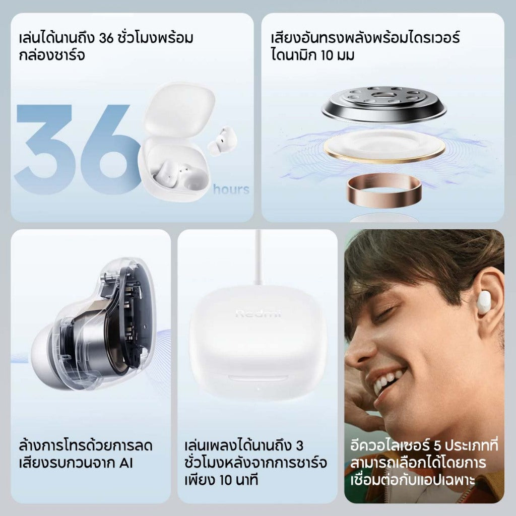 Xiaomi Redmi Buds 6 Play Wireless Bluetooth Earphone หูฟังบลูทูธไร้สาย การใช้งานได้นาน 36 ชม