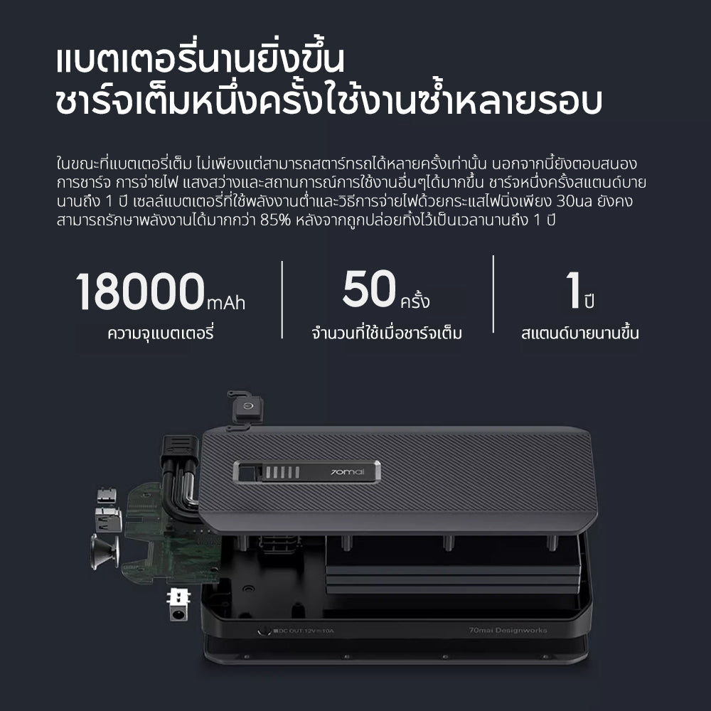 จั้มสตาร์ทรถยนต์ Portable Car Jump Starter Max PS06 / PS01