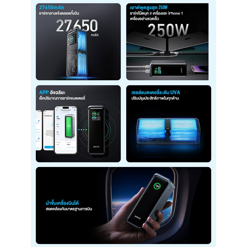 Anker Prime 27650mAh Power Bank 250W พาวเวอร์แบงค์ พาวเวอร์แบงชาร์จเร็ว ชาร์จเร็ว รองรับชาร์จแบตให้หลายอุปกรณ์ ชาร์จไว