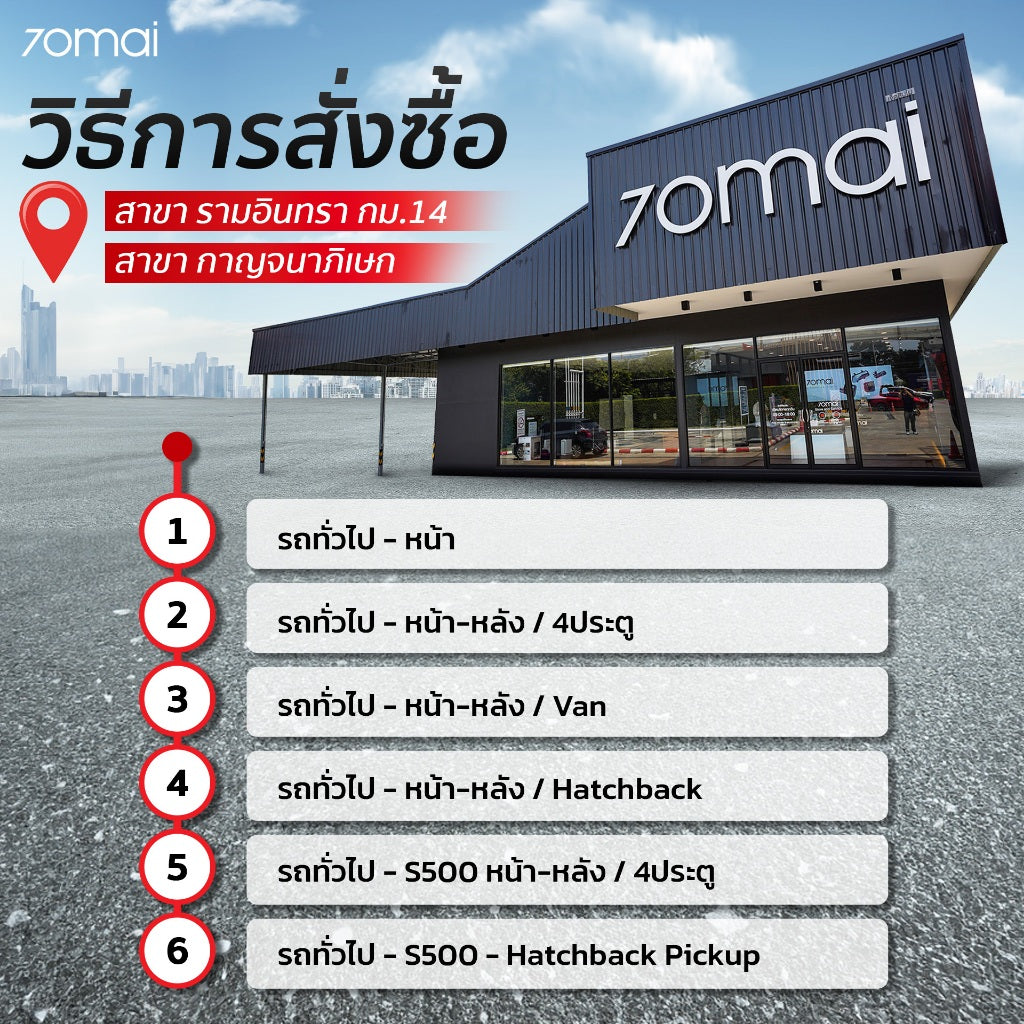 [บริการติดตั้ง รามอินทรากม.14/สาขากาญจนาภิเษก] Installation รถทั่วไป / รถยุโรป / EV
