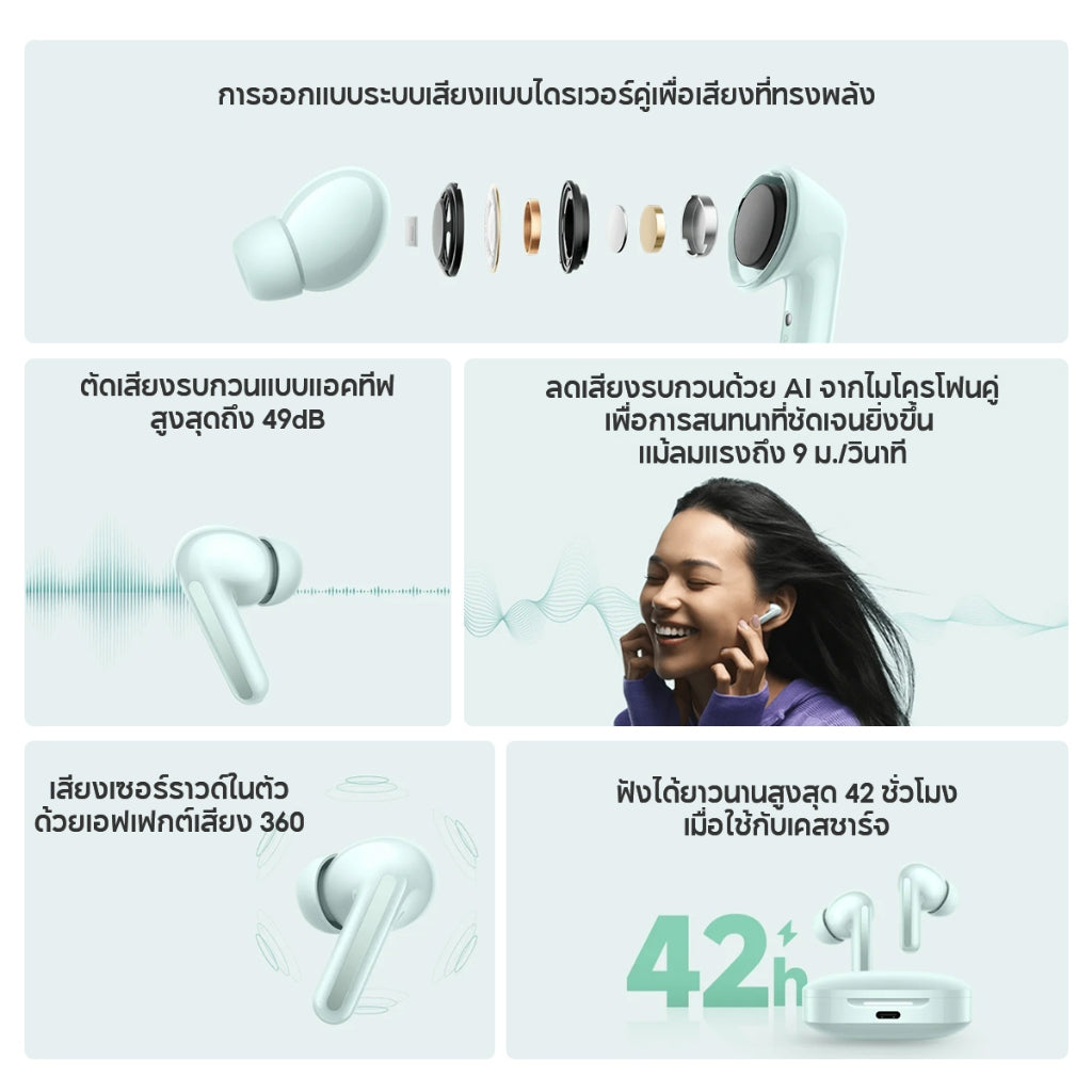 Xiaomi Redmi Buds 6 Wireless Bluetooth Earphone หูฟังบลูทูธไร้สาย ระบบเสียงพื้นที่อิสระ ลดเสียงรบกวนได้ลึก