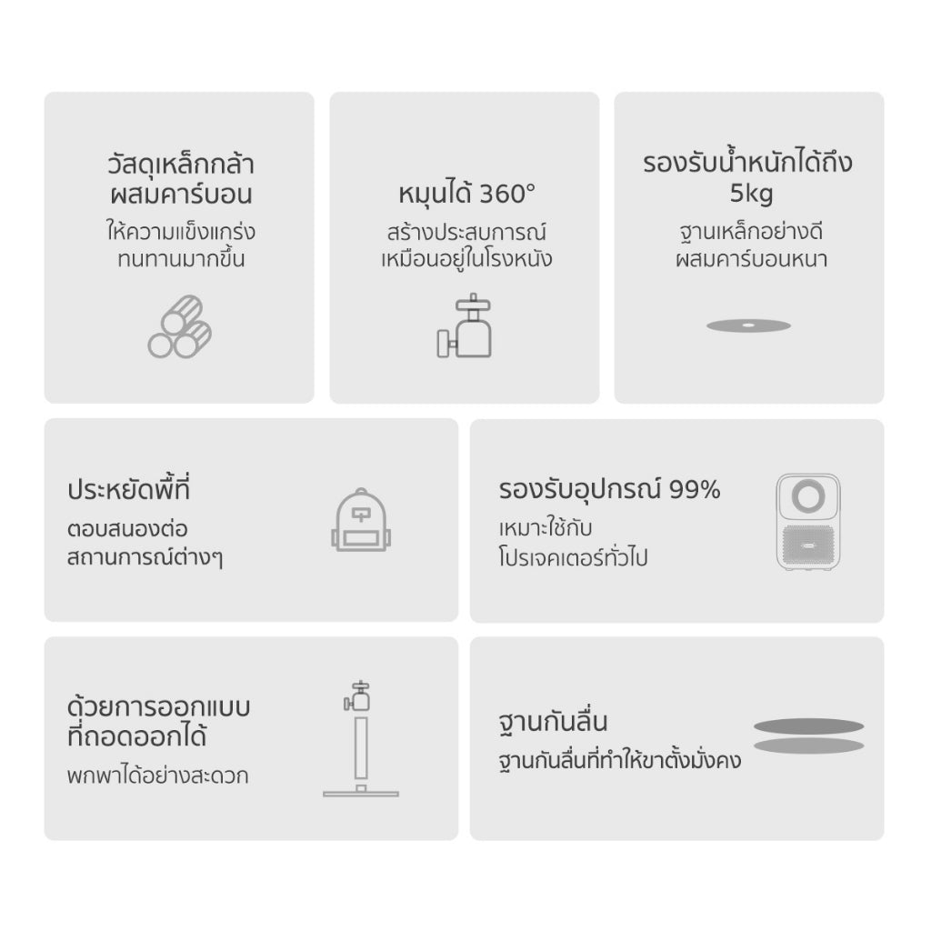 Wanbo Projector Desk Bracket ขาตั้งโปรเจคเตอร์ ขาตั้งสำหรับโปรเจคเตอร์แบบพกพา ด้วยความเสถียร 360°