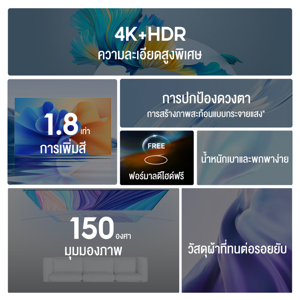 Wanbo HD Anti-Light Curtain Projector Screen White 100นิ้ว จอโปรเจคเตอร์ จอโปรเจคเตอร์ความสว่างสูง เพิ่มสี 1.8 เท่