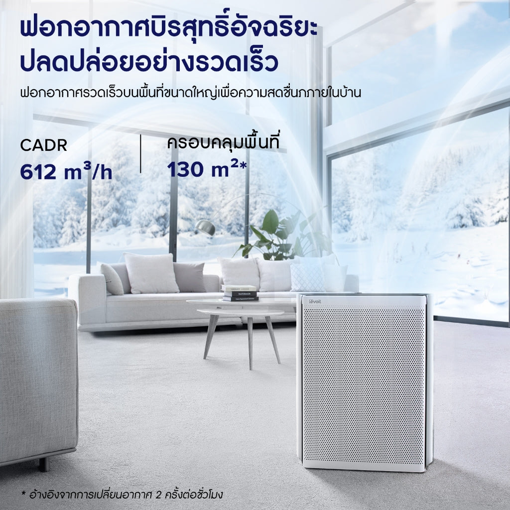 Levoit Everest Air Air Purifie กรองฝุ่น PM2.5 กรองอากาศ  เครื่องฟอกอากาศ ศอัจฉริยะ แผ่กรองอากาศ HEPA 3 ขั้นตอน