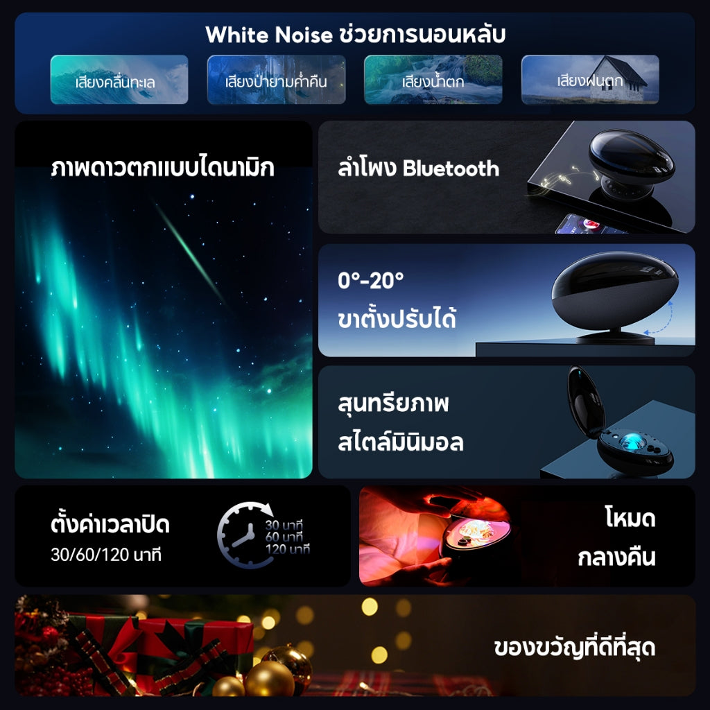 Wanbo EVA Galaxy Light โคมไฟโปรเจคเตอร์ โคมไฟดาว ไฟตกแต่งห้อง ลำโพง 3W Bluetooth 5.0 White Noise ช่วยการนอนหลับ