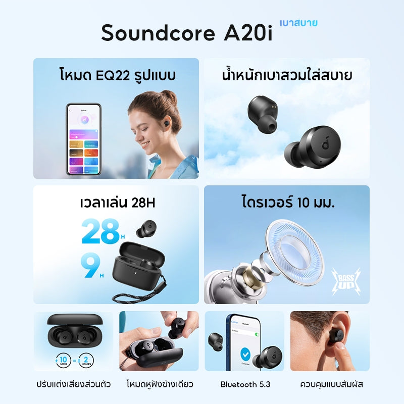 Soundcore A20i True Wireless Bluetooth Earphone หูฟังบลูทูธ Noise Cancelling